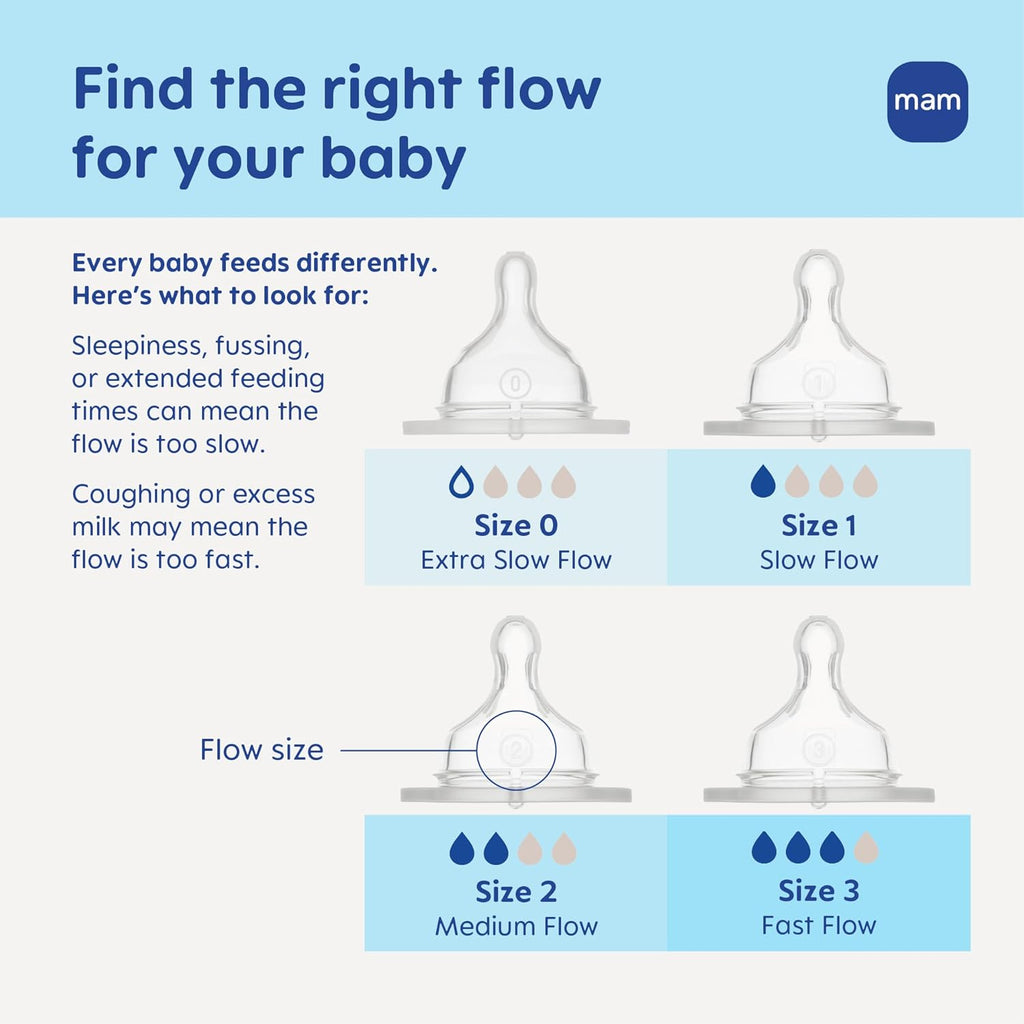 Baby Bottle Anti-Colic Fast Flow Nipples, Fits All  Bottles, 4 Pack